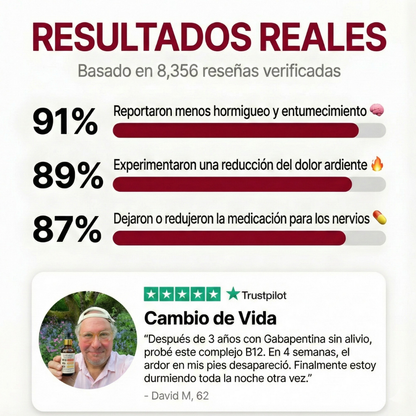 Vitamin B-12 Complex